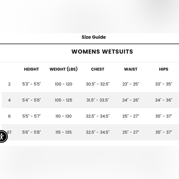 Like new! Roxy 1 mm Hooded Wetsuit Jacket - Women's - Picture 14 of 14